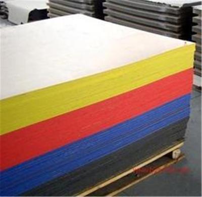 China Custom Sanitary Bathtub Acrylic Sheet Board PMMA Cast Acrylic Sheet 2MM 8MM for sale