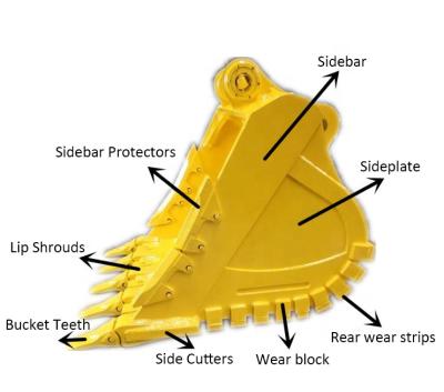 China Excavator Jobs Applications High Tensile Steel 80mm Bucket Heavy Duty Parts Suit Model For Construction for sale