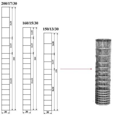 China Easily Collected Easy Installing Galvanized Livestock Mesh Fence For Farm (XMM-CF) From Metal Field for sale