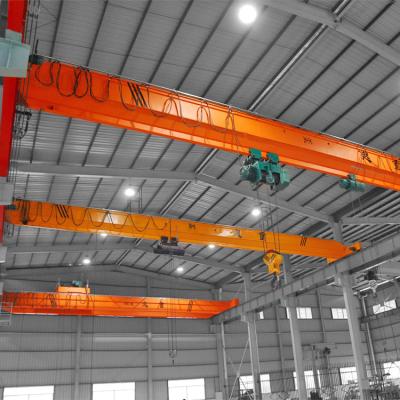 China EOT Crane Low Headroom del palmo 7.5~31.5 M Single Girder de Warehouse en venta