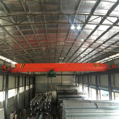 China Double Speed 12 Ton Single Beam Bridge Crane A5 Working Class for sale