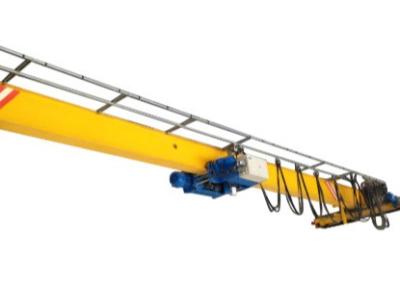 China Tipo de arriba europeo teledirigido de A3 A4 Crane Single Beam en venta