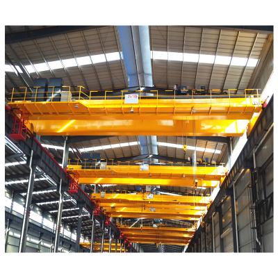 China Control de la cabina de la viga de A6 15 Ton European Overhead Crane Double en venta