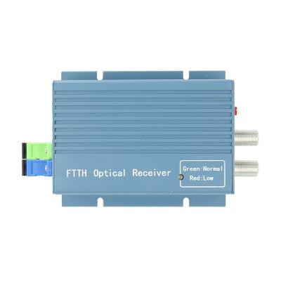 China CATV FTTH 2 Product CAG Fiber Optic WDM Mini Node Receiver 125*80*25.5 for sale