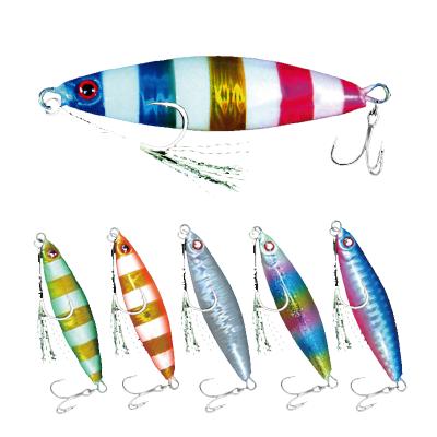 China 2022 New OEM Wholesale Fishing Bait 15g 20g 30g 60g 80g Hard Sinking Mental Lure KT-06 Saltwater Slow Bait for sale