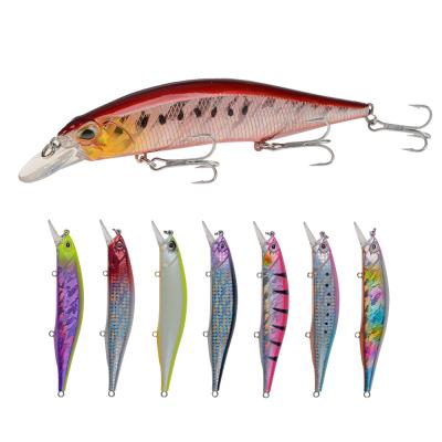 China Luya 2022 New ABS Plastic 3D Hook Lures 13.5CM 17.5g 4# Eyes Lures Lifelike Minnow Fishing Bait for sale