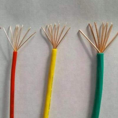 China Fire Resistance A.W.G Stranded Electrical Fire Resistance Wire For House Wiring Cable for sale