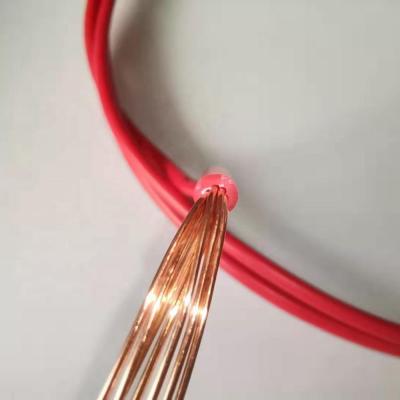 China Underground 7 Stranded Electrical Wire 1.5mm 7/0.52mm 2.5mm 7/0.68mm for sale