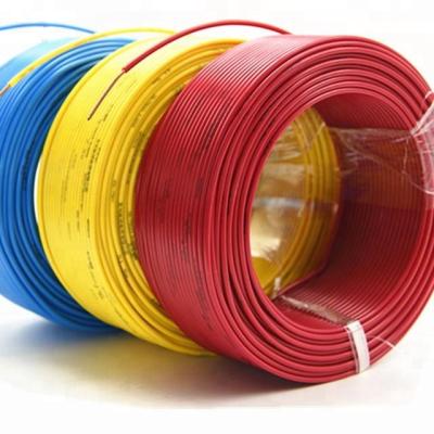 China Overhead electrical wire roll length 100m for sale