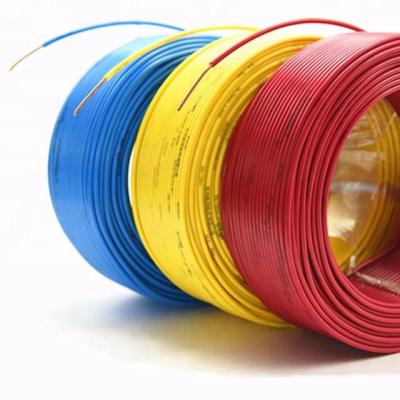 China Above 1.5mm 2.5mm 4mm Electric Cable Wire Price Rates Per Meter for sale