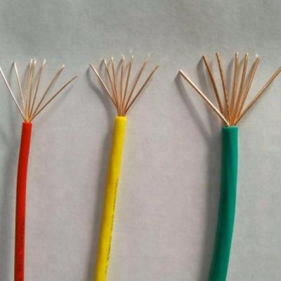 China A.W.G. Single Strand Flame Retardant Wire 7,8,9 House Wiring And Decorative Light Wire Electrical Cable Wire for sale