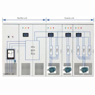 China Lowest Price Vector Control 220v 380v Vfd Variable Frequency Inverter for sale