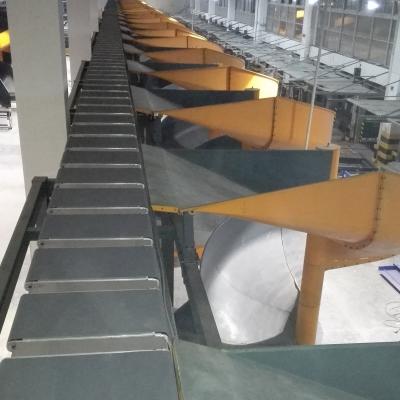 China Express coated and corrosion protection carbon steel powder airport used spiral and straight chute for sale