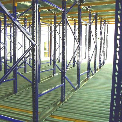 China Corrosion Protection Dynamic Storage Pallet Gravity Flow Rack 2 for sale