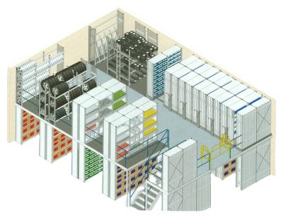 China Heavy Duty Corrosion Protection Warehouse Mezzanine Floor Muti Level Steel Racking for sale