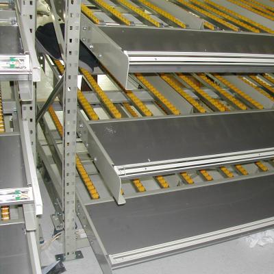 China Industrial Warehouse Storage Racking Warehouse Roller Rack System Gravity Cardboard Flow Rack for sale