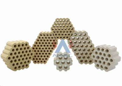 China Annec Bauxite High Alumina Refractory Bricks For Hot Blast Stove for sale