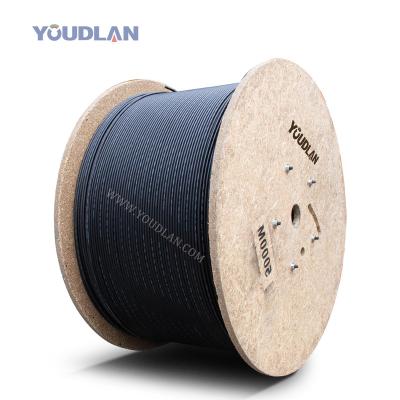 China Youdlan outdoor aerial outdoor mgtsv single mode fireproof fiber optic cable for sale