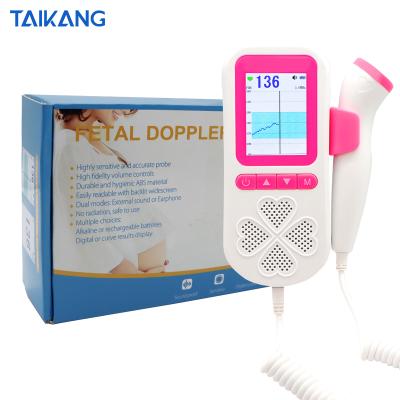 China Home Clinic Hospital China Factory For Sale Portable Durable Prenatal Heart Rate Monitor Fetal Doppler With Cheap Price for sale