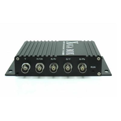 China Other CGA/EGA/RGB to VGA signal converter for CNC tube monitor VGA repair output for sale