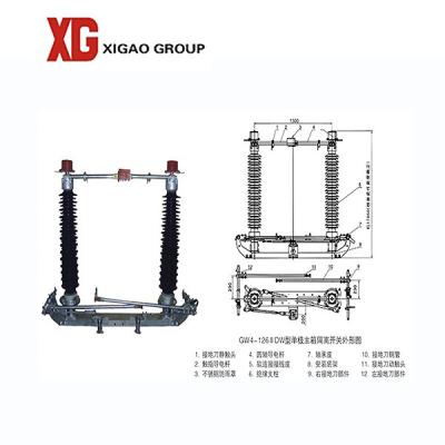 중국 GW4 11kv 24kv 36kv 옥외 HV 공기 부하 차단 스위치 고전압 단로기 판매용