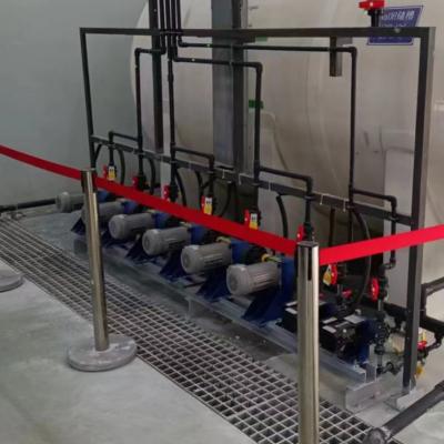 China Customizable Water Treatment Pumping System - Metering Pump for sale