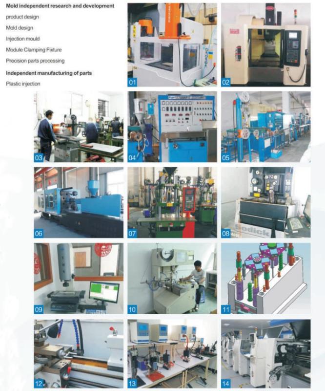 Verified China supplier - Shenzhen Xinda Mould Tech Co., Ltd.