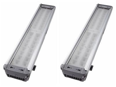 China 75W / 115W LED selbstabgleichender Klipp-Entwurf des Tunnel-Licht-GY600SD GY900SD GY1200SD zu verkaufen