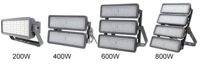 China 360° Rotation Industrial Flood Lights IP66 With Light Control System for sale