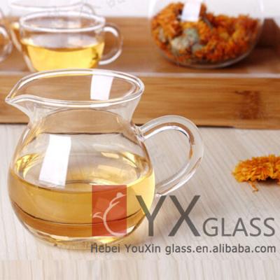 China 2019 Sustainable Popular High Borosilicate Glass Large Capacity Heat Resistant Tea Maker Teapot for sale