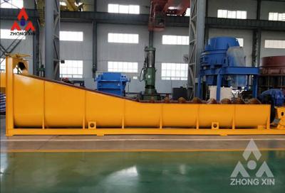 China Professional Sand Washer Manufacturer, Double Spiral Sand Washer for sale