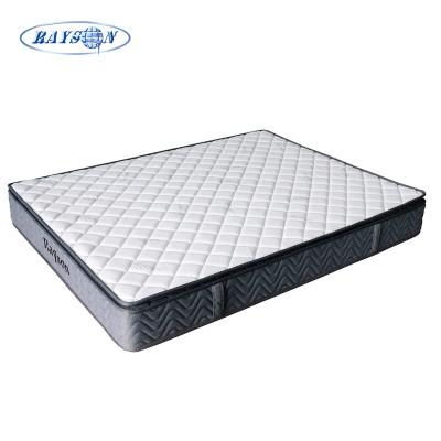 China RAYSON Pillow Top Spring Mattress eco-friendly Colchones compressed box spring bonnell box spring for sale