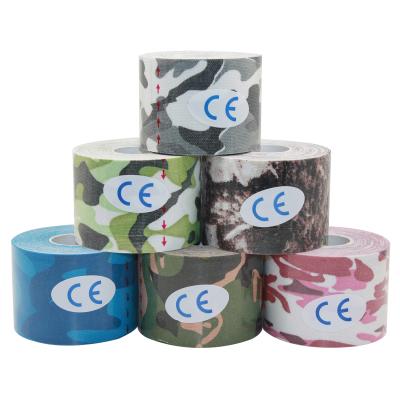 China Kt Muscle Therapeutic Tape Custom Kinesiology Synthetic Kinesiology Tape for sale