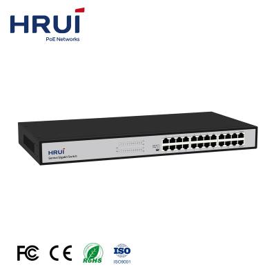 China Wholesale Good Price 24 Ports Gigabit QoS Full Smart Ethernet Switch For CCTV IP Camera for sale