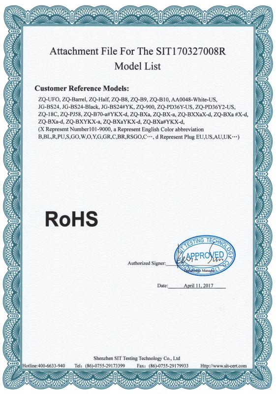 RoHS - Shenzhen Zhuoqiong Technology Co., Ltd.