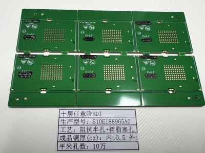 China Control de la impedancia de los PCB HDI de pantalla de seda blanca/negra/amarilla FR-4 3 mil Min. Anillo anular en venta