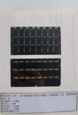 China Substrato de SIP de pantalla de seda blanca certificado por RoHS como la máscara de soldadura de PCB verde en venta