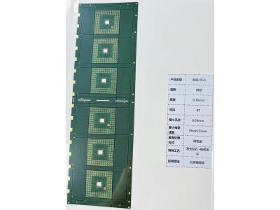 China Grüne ENIG Oberflächenveredelung Keramisches IC-Substrat PCB mit doppelter Schicht mit 0,1 mm Spuren zu verkaufen