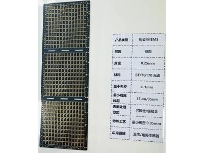 China Substrato de oro de inmersión resistente como PCB ABF 0.1mm Traza certificado RoHS en venta