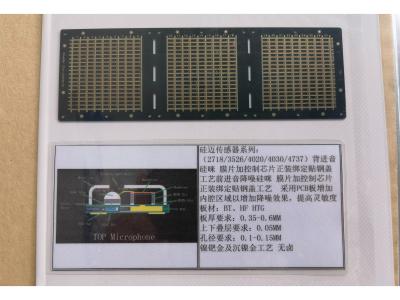 China ABF Material de inmersión de oro de PCB Substrato de la placa de circuito con pantalla de seda blanca en venta