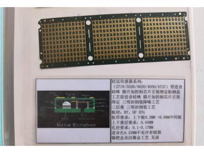 Chine ENIG Finition de surface IC Substrate PCB Circuits de circuits intégrés 0.2mm Matériau de base BT HF HTG à vendre