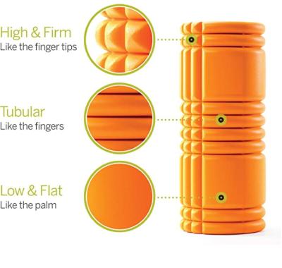 China foam roller for muscles, foam roller for back, foam roller for neck tension for sale