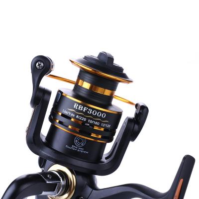 China Metal Top Selling Reel Spinning Fishing Line Wheel Seawater Saltwater Freshwater Carp PESCA Sea Fishing Reels for sale