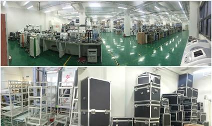 Verified China supplier - Beijing Forimi Co., Ltd