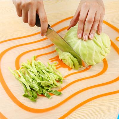 China Household Kitchen Choppings Boards Chopper Bendable Transparent Non-Slip Frosted Chopper Classification A016 for sale