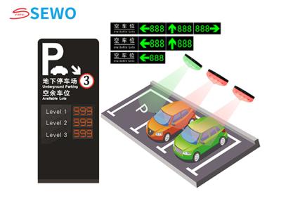 中国 SEWO超音波駐車場ガイドシステム 室内スマート駐車場システム 販売のため