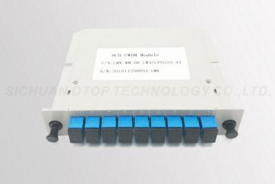 China Wdm de la cuchilla 8CH en el OEM de fibra óptica del divisor del PLC del WDM de la comunicación LGX aceptado en venta