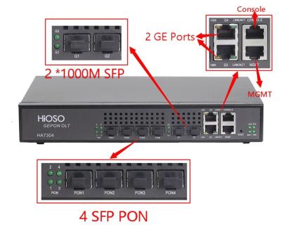 China FTTH Hioso EPON OLT HA7304 Olt 4pon Fiber Optic Equipment 4 SFP Ports for sale