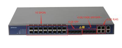 China PX20+ 16PON EPON OLT 12 Uplink Ports 4SFP GE 4RJ45 4SFP+10GE FTTH Optical Equipment for sale