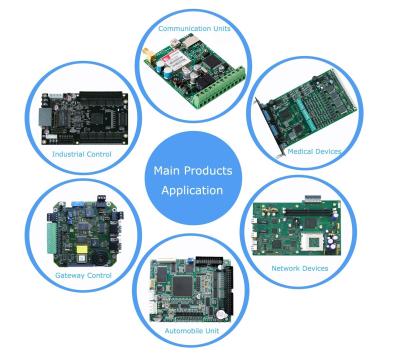 China Compromiso de garantía de la cantidad 230000USD ensamblaje de PCB de cobre de espesor 0,5-4,0 oz y PCB LED en venta